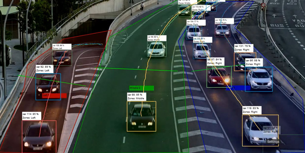 Traffic lane monitoring analytics
